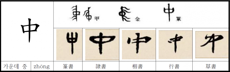 파일:가운데 중.png