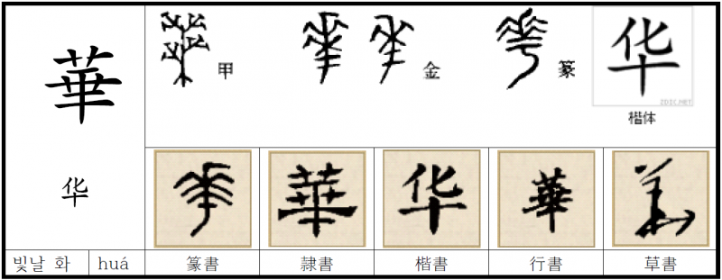 파일:빛날 화.png