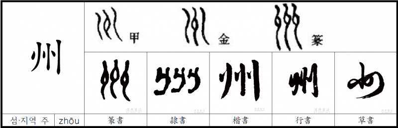 파일:섬 주.png