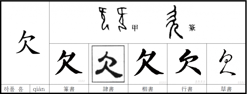 파일:하품 흠.png