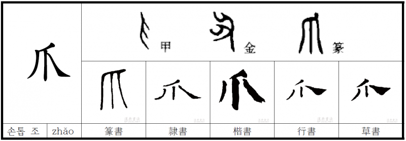 파일:손톱 조.png