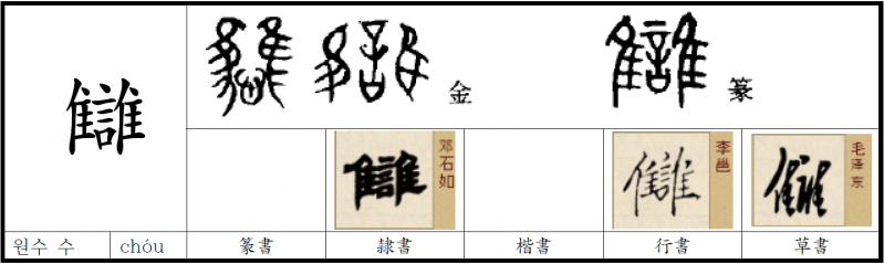 파일:원수 수.png