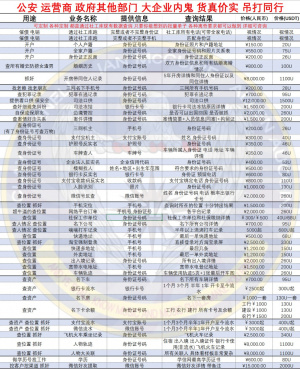 텔레그램 단가표 예시.jpg